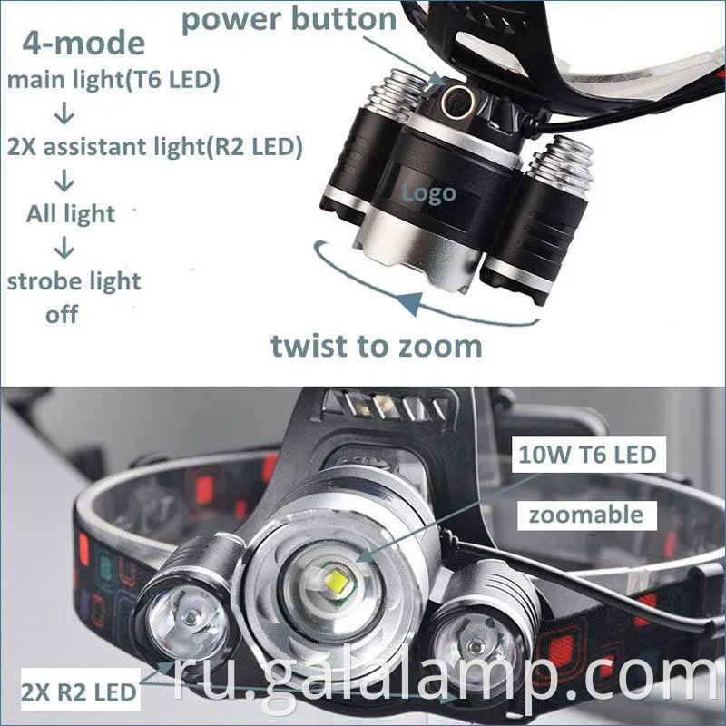 Ультра-яркий перезаряжаемый фонарик для кемпинга T6 для приключений на открытом воздухе